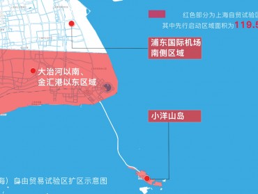 实录来了！国务院就上海自贸区临港新片区总体方案举办发布会