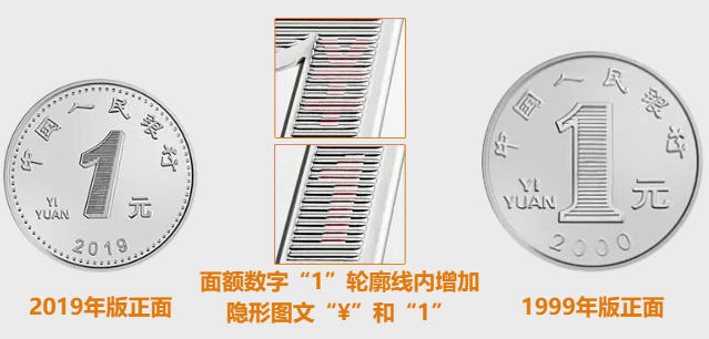 新版第五套人民币更“靓”了，5元纸币将会使用什么新技术？