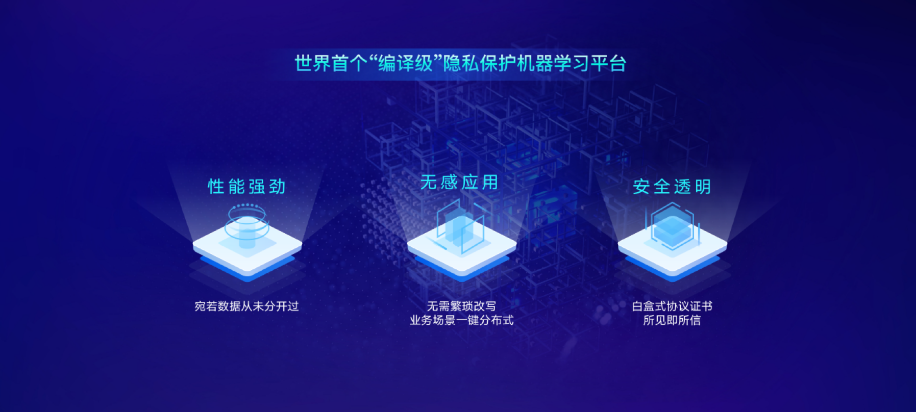 清华系AI公司瑞莱智慧发布首个企业级隐私保护机器学习平台