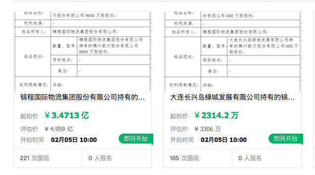 锦联控股陷债务纠纷，所持9600万股锦州银行股份将被拍卖
